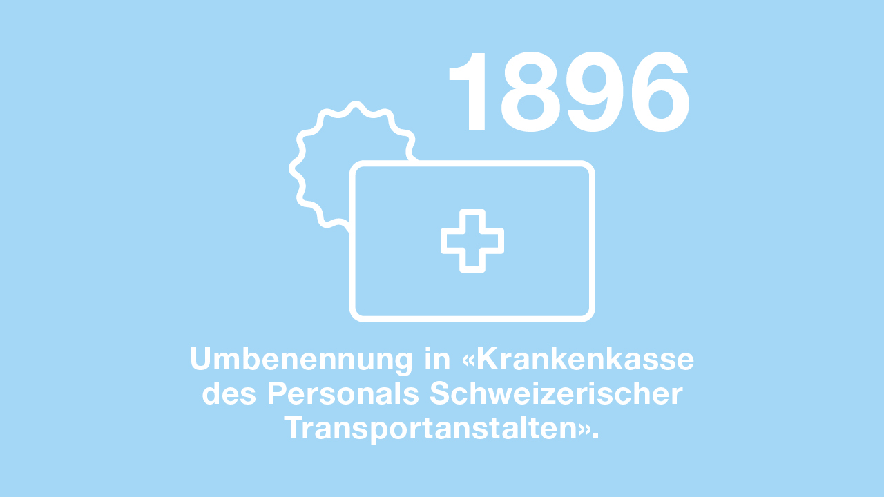 1896: Umbenennung in "Krankenkasse des Personals Schweizerischer Transportanstalten"